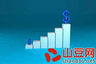 投资连锁酒店多少利润,投资一个连锁酒店需要多少钱