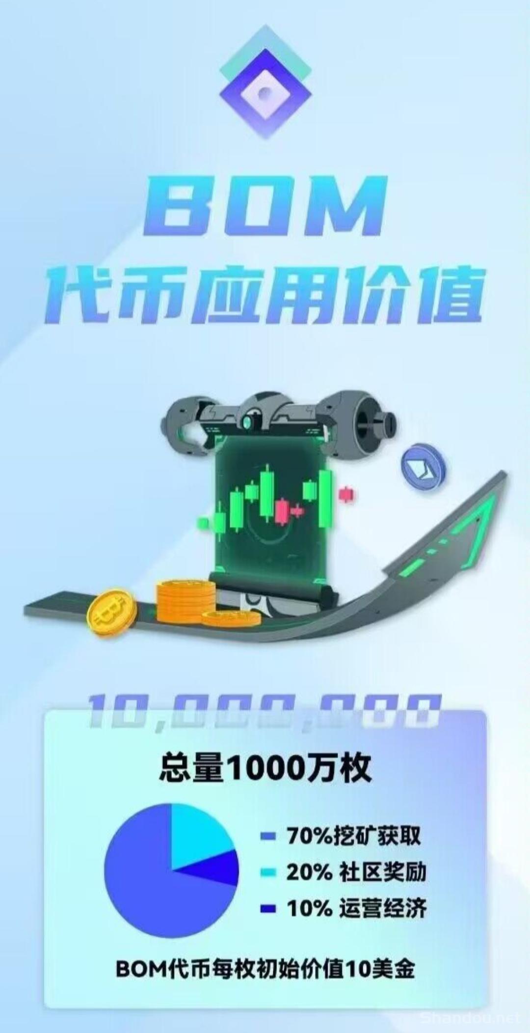 Bom：零撸挖掘项目火爆上线，零投入开启，抓住新机遇！