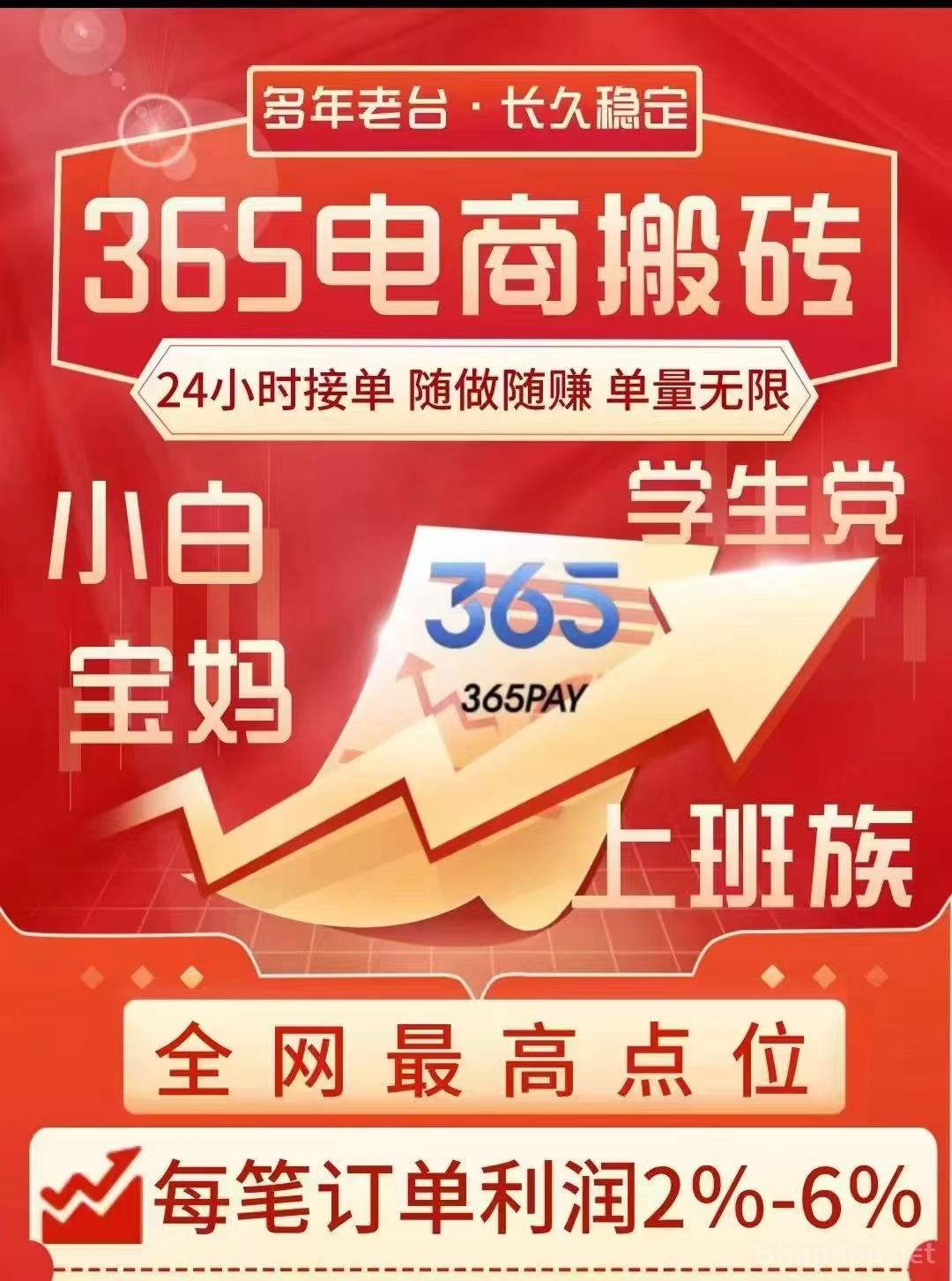 淘梦影业新车上线，注册领取1288元影业基金，轻松实现稳定收入！
