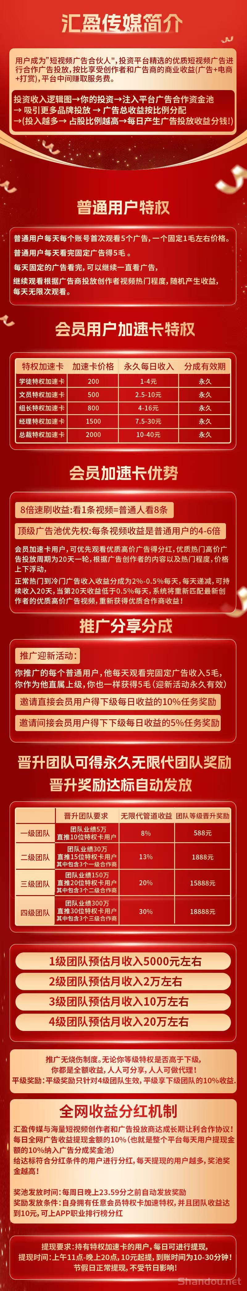 【汇盈传媒】元点模式升级版，对接全网！待遇拉满！