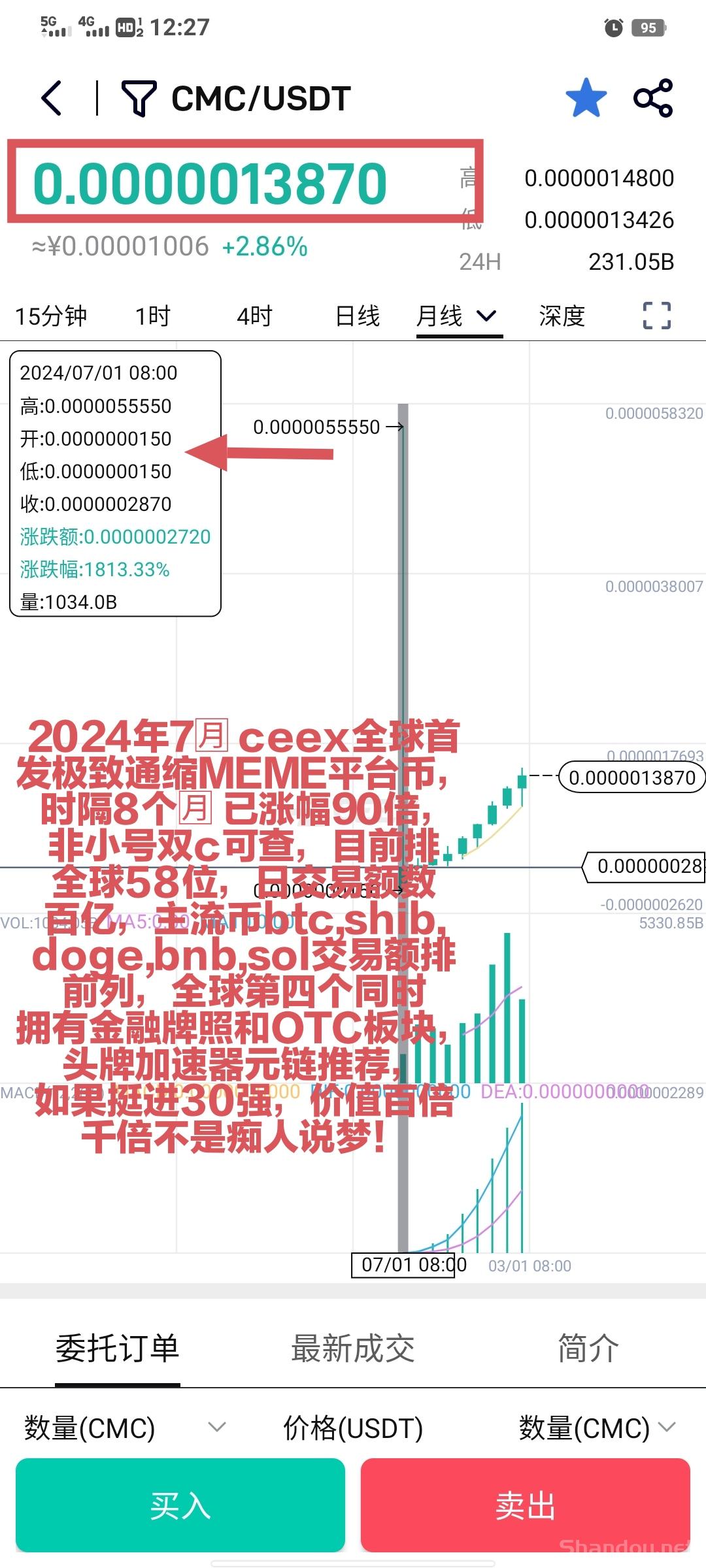 非小号双C作背书CEEX数据可查全球首发CMC平台币注册送1万算力拥有牌照和otc板块