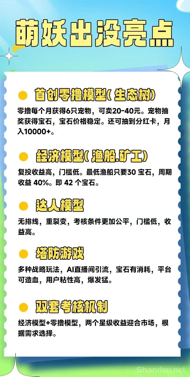 萌妖出没  精品零撸➕投资➕卷轴，宝石5元一枚商会100%回收宝石！