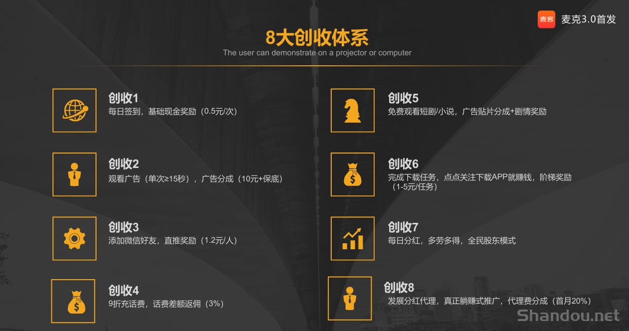 麦客首码对接，全民广告全民分红等你来拿！