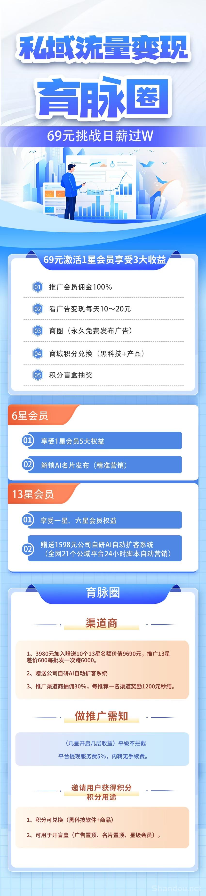 mmexport1753111862114.jpg 育脉圈:全部加入地址已更新啦!3×3复制自动滑落团队!