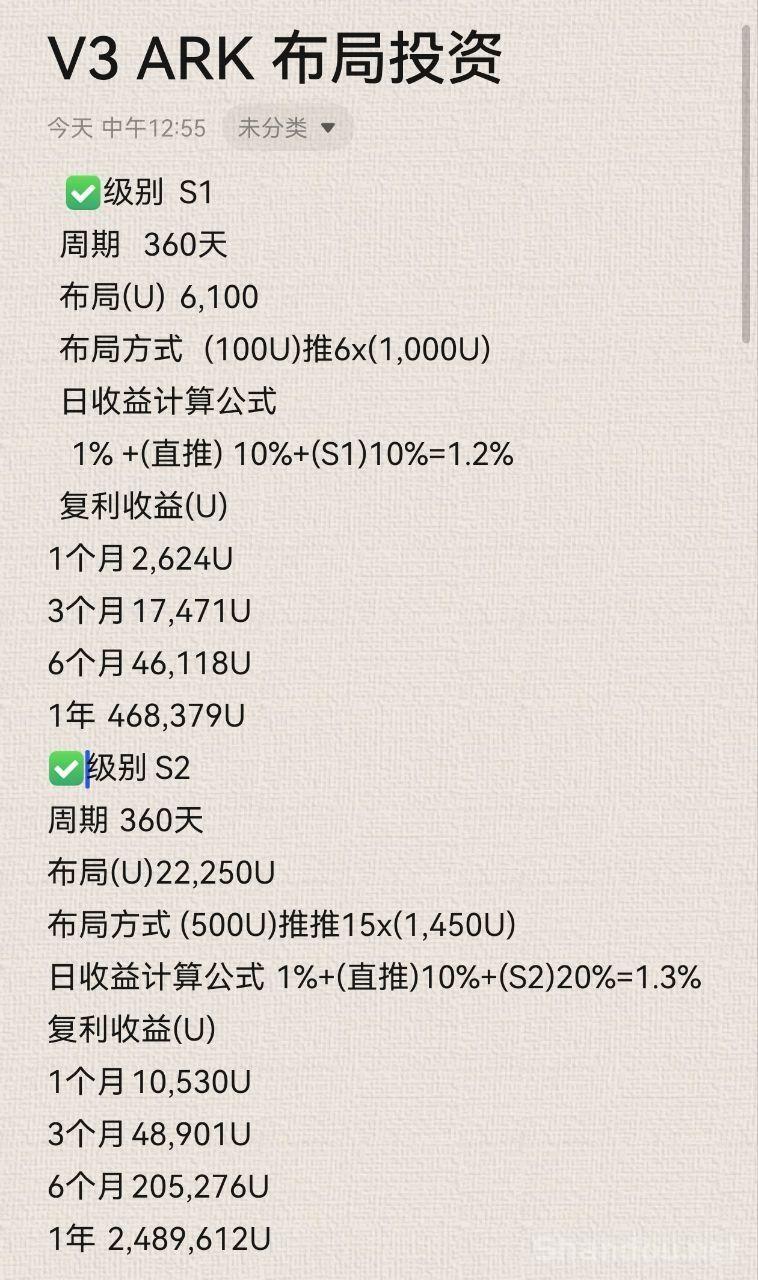 C420590E909C3B10784FC3C34DBF2F61.jpg ARK全球开放注册,奥拉丁升级版,3年打底安全靠谱,团队扶持拉满,2025王炸项目